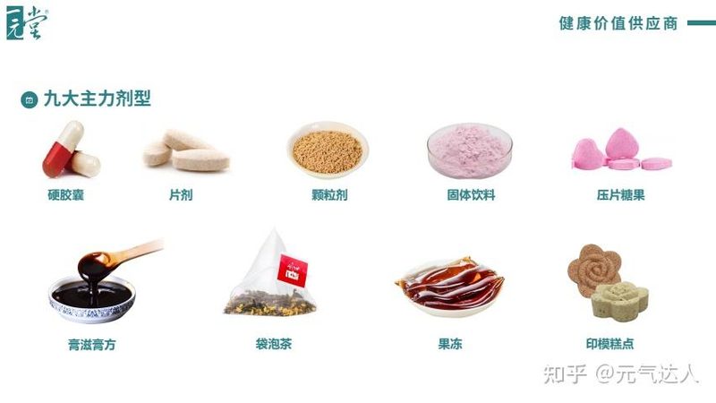 液态饮胶原蛋白，未开封保质期揭秘**