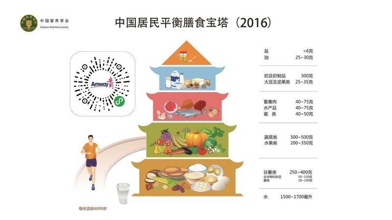 保健食品加盟选品牌，先看清这五个真相